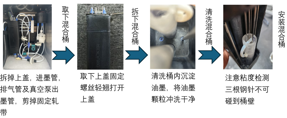 1784191701241088.jpg drucker 喷码机过滤器更换保养(白墨机)(1)-3_06.jpg