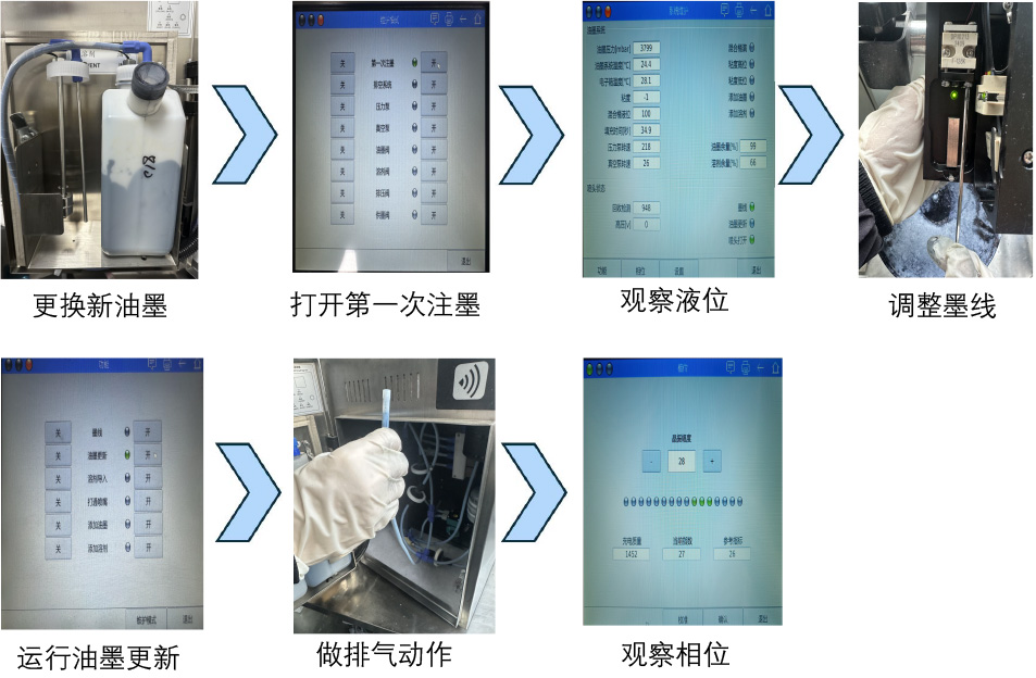 drucker喷码机过滤器更换保养(黑墨机)(1)-4_03.jpg