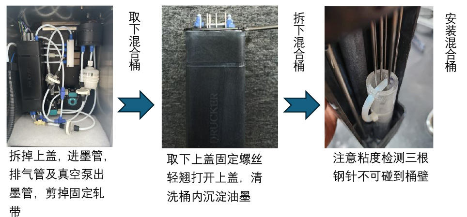 1784256753833404.jpg drucker喷码机过滤器更换保养-2_06.jpg