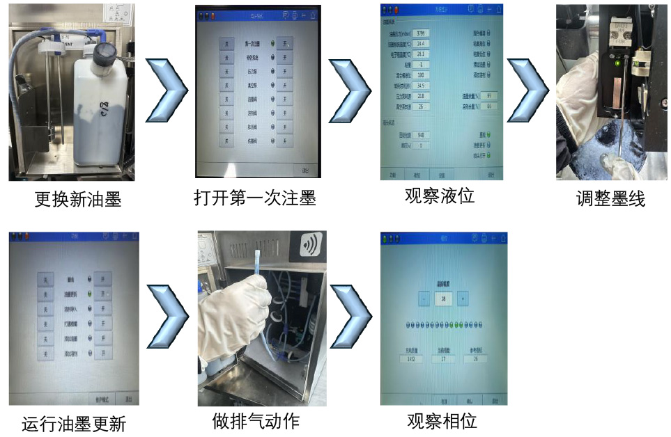 1784256840993652.jpg drucker喷码机过滤器更换保养-4_02.jpg