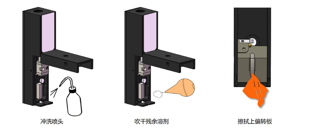 1784257281880126.jpg Drucker日常维护手册-1_02.jpg